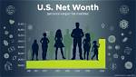 Discover the Net Worth of Flawless Real Talk