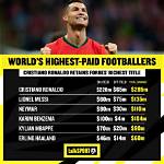Discover the Net Worth of Football Star: Ollie Watkins