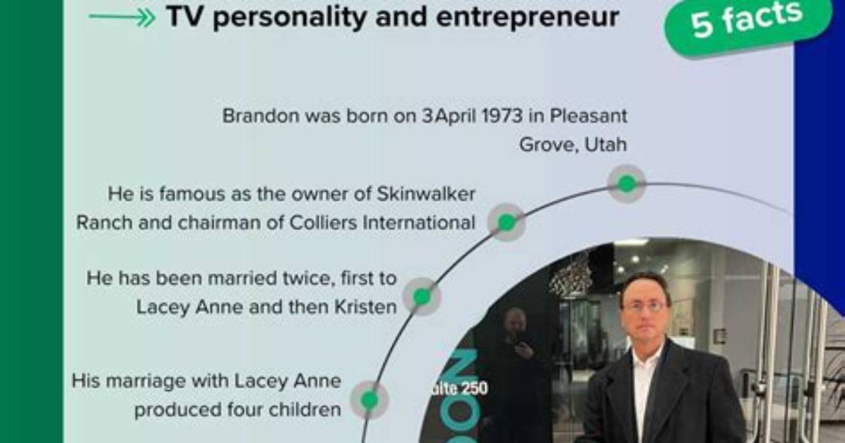 Discover the Secrets of Brandon Fugal's Net Worth: Unraveling the Enigma
