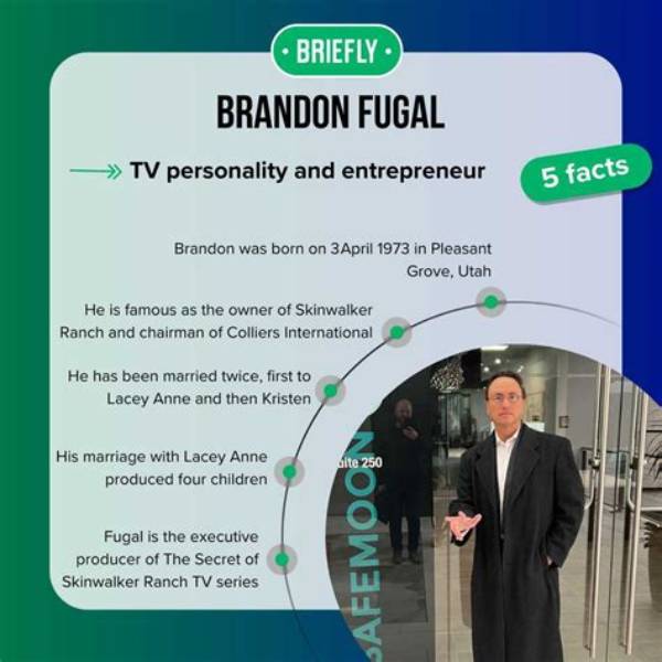 Discover the Secrets of Brandon Fugal's Net Worth: Unraveling the Enigma