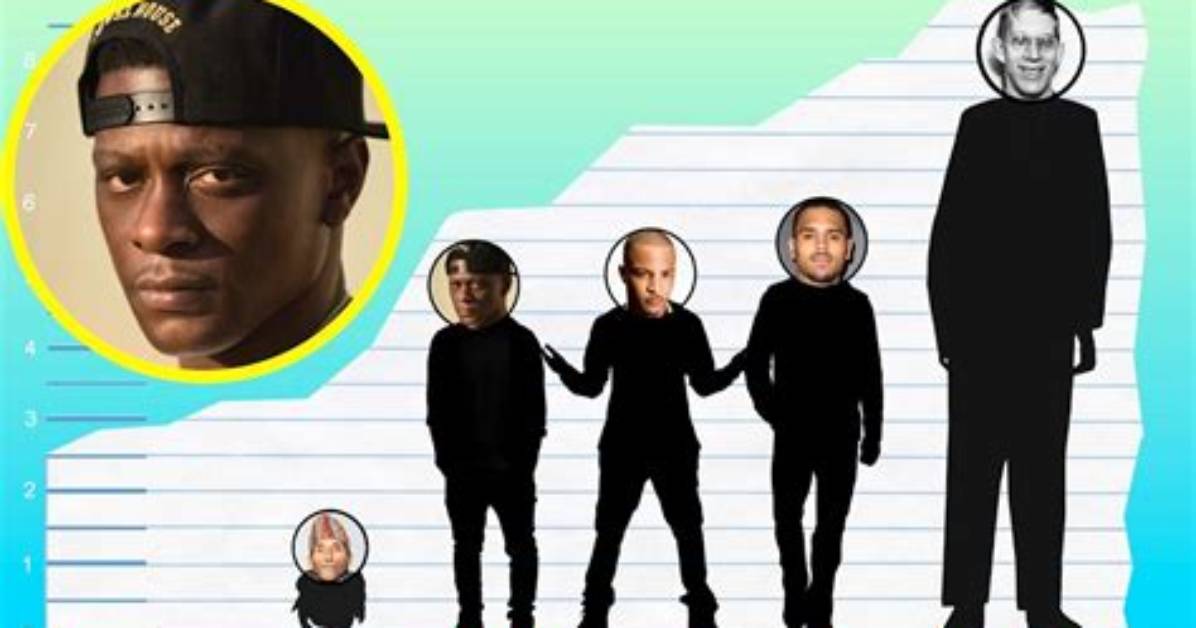 Discover the Surprising Height of Boosie Badazz: Unlocking the Truth