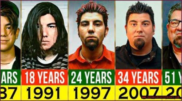 Discover the Tapestry of Chino Moreno's Ethnic Heritage