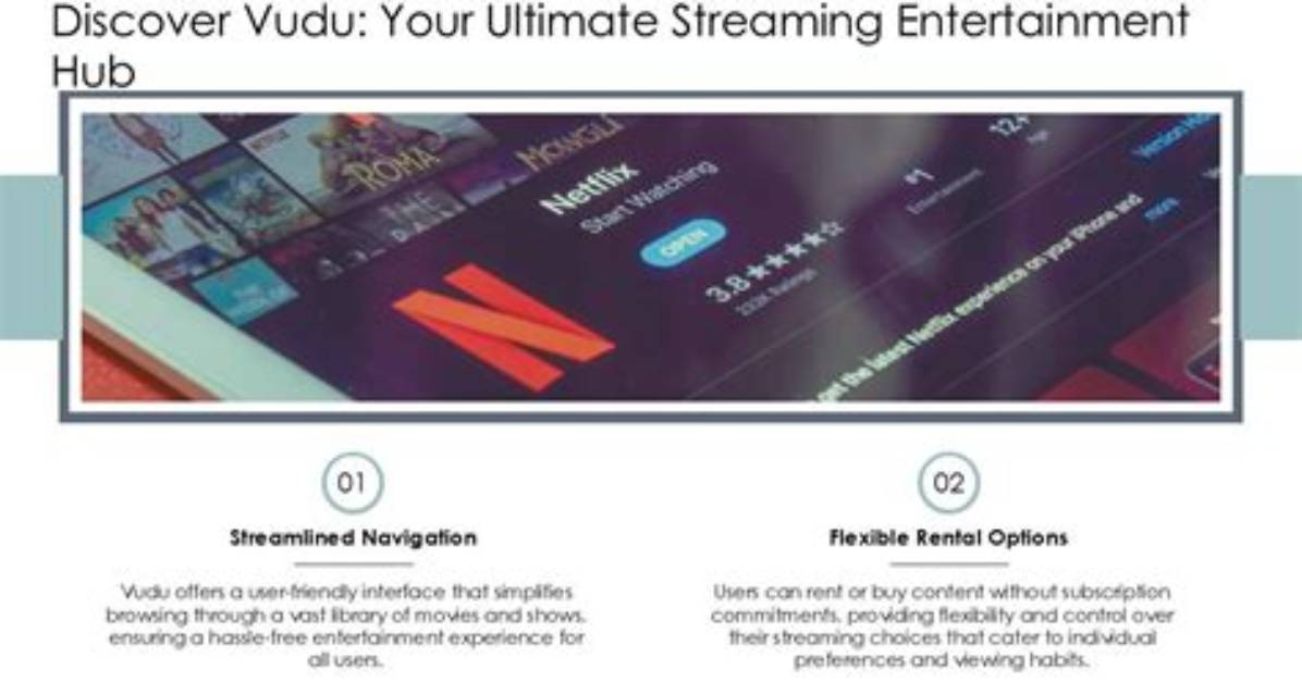 Discover the Ultimate Entertainment Hub: Downloadhub. Cool