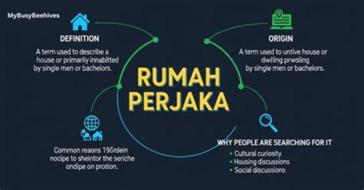 Discover the Ultimate Resource for Rumah Perjaka - Your Guide to Finding the Perfect Home