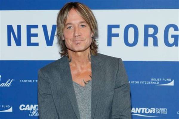 Discover the Untold Secrets of Keith Urban's Net Worth