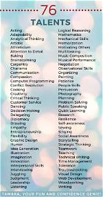 Discover Their Talents and Aspirations