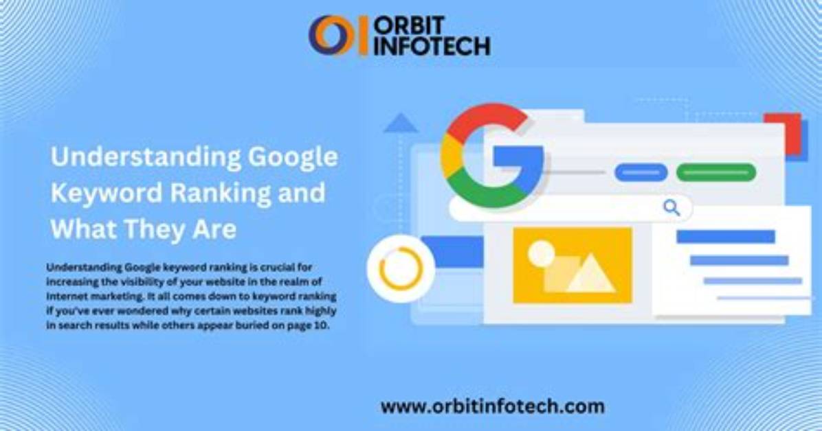 Discover Your Keyword's Google Ranking