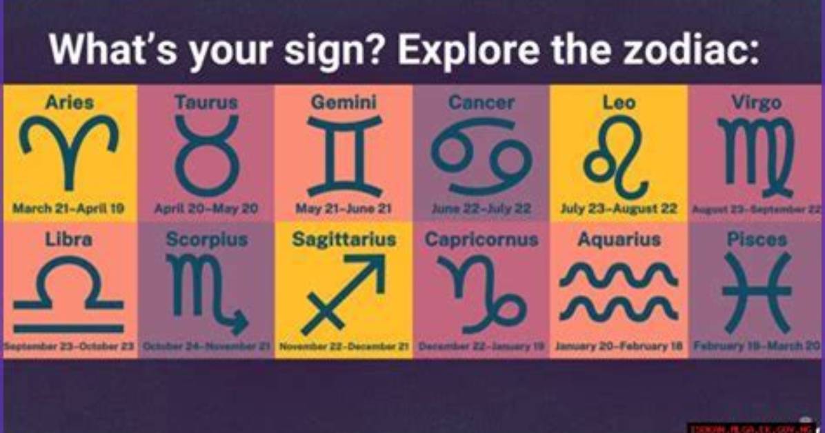 Discover Your Zodiac Sign: Uncover the Cosmic Connection for June 9