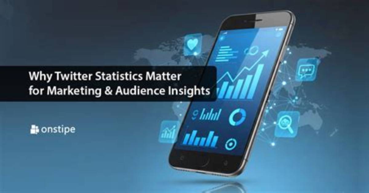 Discoveries and Insights for the Twitter-9 Niche