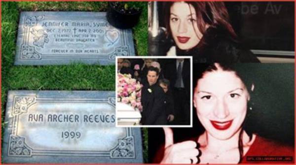 Discoveries and Insights from the Legacy of a Hollywood Icon