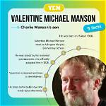 Discoveries and Insights into Valentine Michael Manson's World