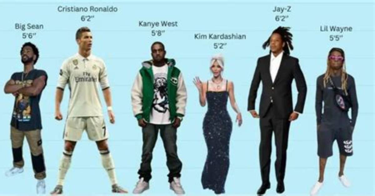 Discovering Kanye West's Height: the Man Behind the Legend