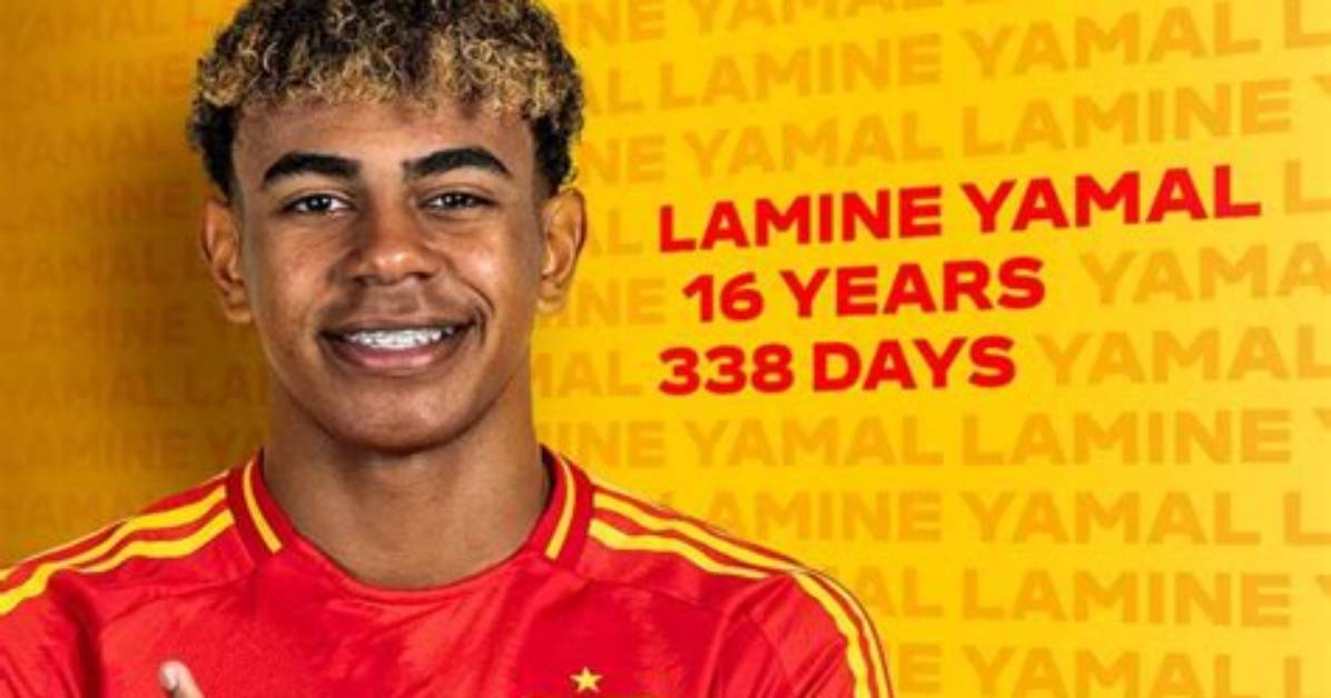 Discovering the Age of Yamine Lamal: a Fascinating Journey