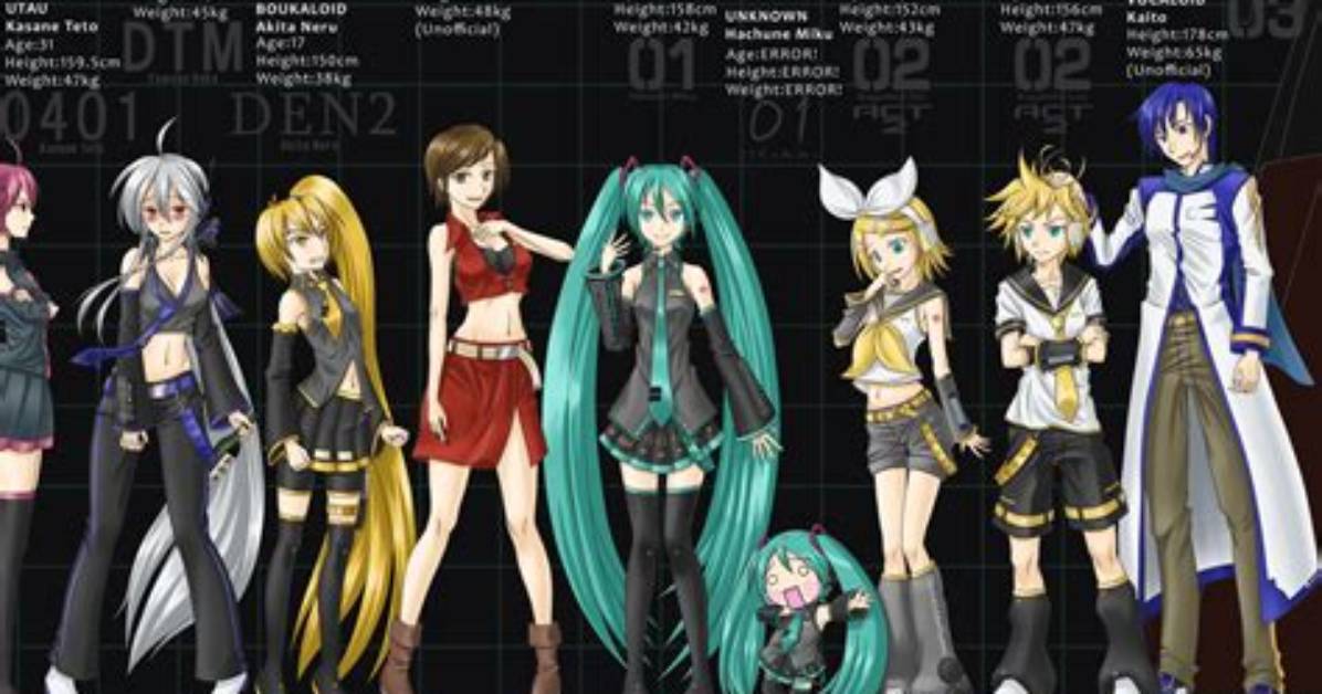 Discovering the Enchanting World of Vocaloid Characters