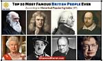 Discovering the Legacy of Famous People from Honduras