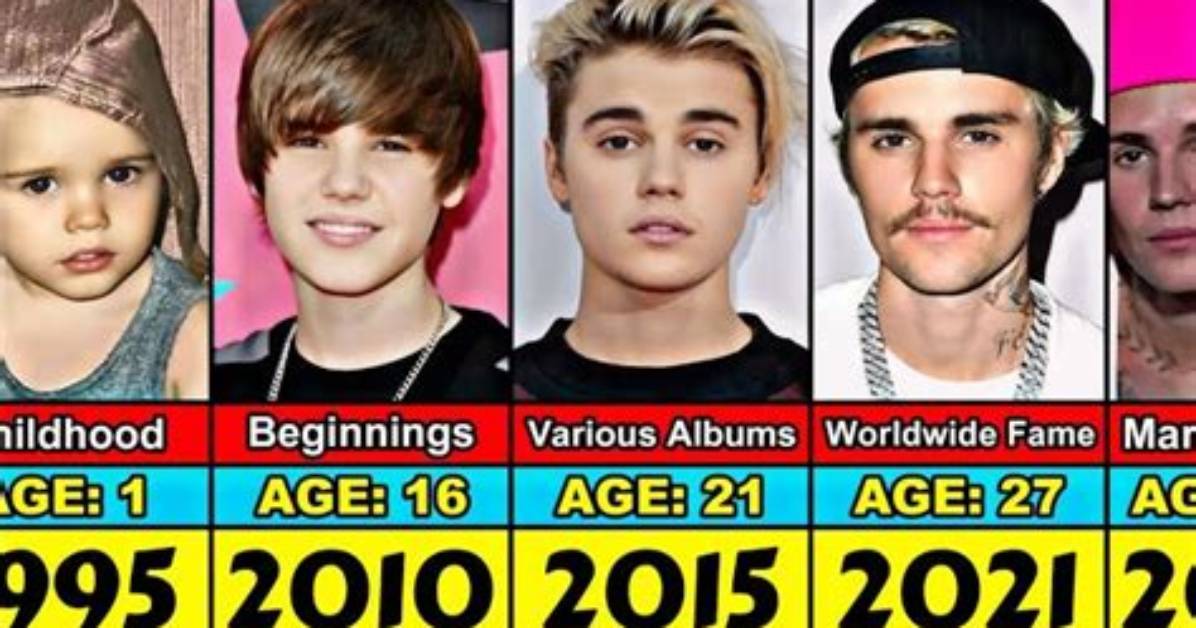 Discovering the Transformation of Older Justin Bieber