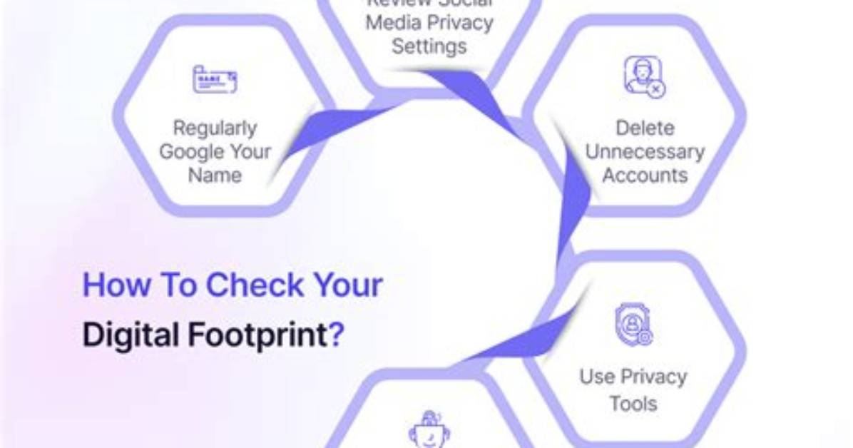 Discovering Your Digital Footprint: How to Check Web Position on Google