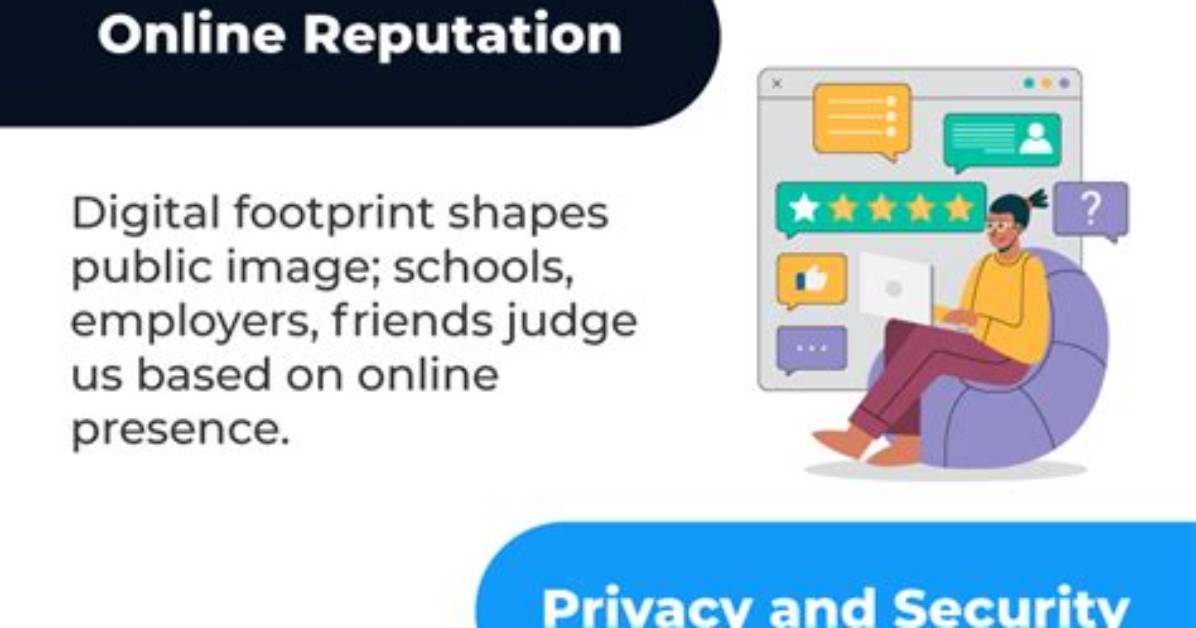 Discovering Your Digital Footprint: How to Find My Rank on Google