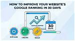 Discovering Your Website's Google Ranking: a Complete Guide