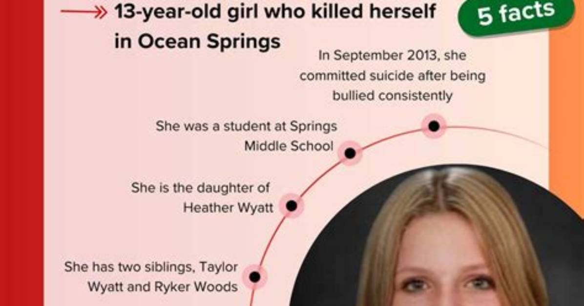 Disturbing Details: How Aubrey Wyatt Took Her Own Life