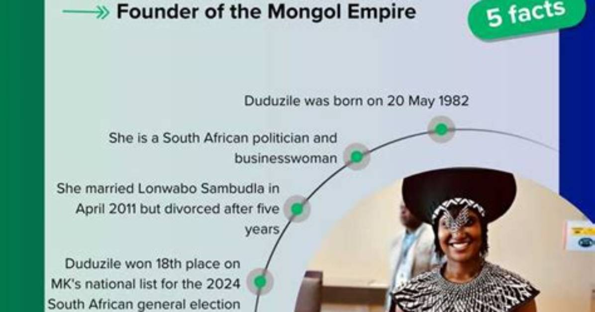 Duduzile Zuma: the Rising Influence in South African Politics