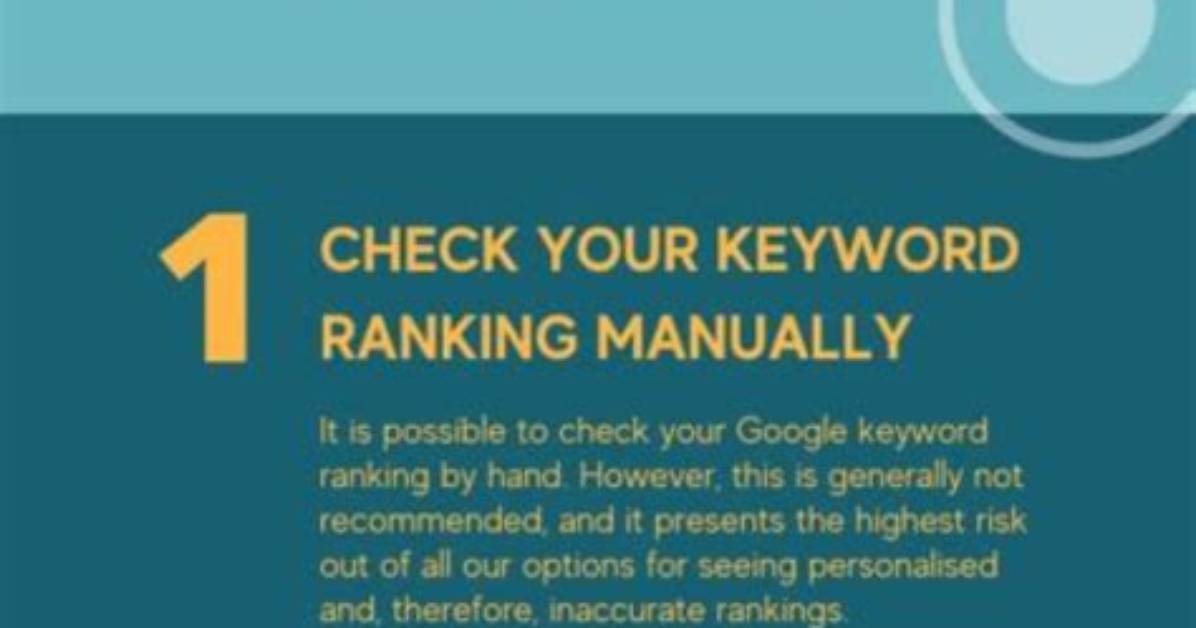 Effective Keyword Ranking: Check Your Google Performance Today!