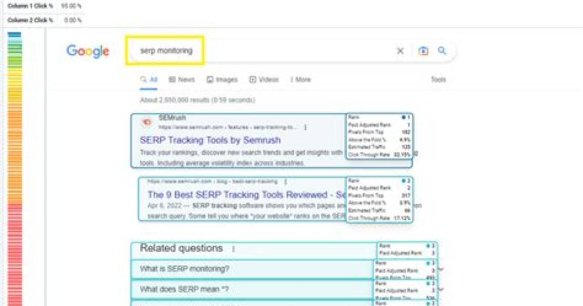 Effortless Serp Monitoring with Our Advanced Keyword Rank Tracker