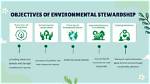 Environmental Stewardship and Sustainable Development