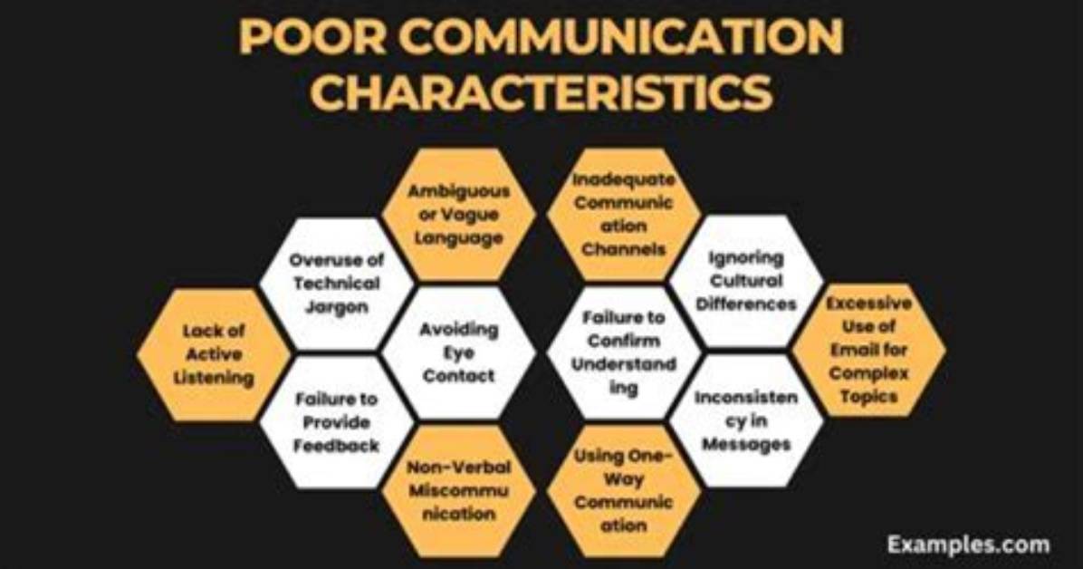 Essential Quotes on the Perils of Poor Communication