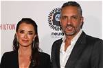 Explore the Age of Kyle Richards' Husband: a Comprehensive Look