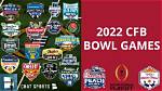 Explore the Lucrative Payouts of Us Bowl Games