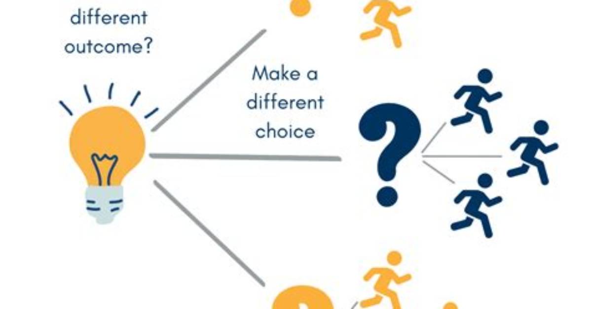Exploring Choices, Challenges, and Rewards