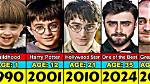 Exploring Daniel Radcliffe's Age During Order of the Phoenix