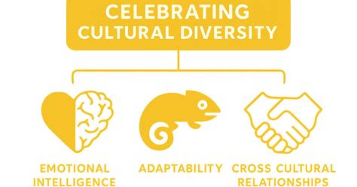 Exploring Diversity, Social Commentary, and Emotional Depth