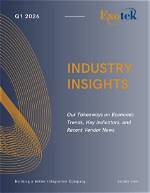 Exploring Factors and Industry Insights