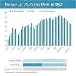 Exploring His Net Worth and Financial Insights