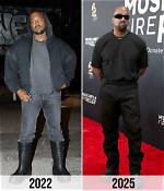 Exploring Kanye West's Weight and Its Implications