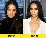 Exploring Lisa Bonet's Age During the Cosby Show Era