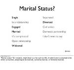 Exploring Marital Status and Privacy