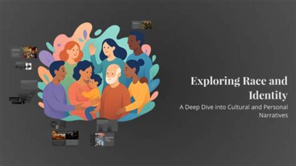 Exploring Race, Identity, and Advocacy