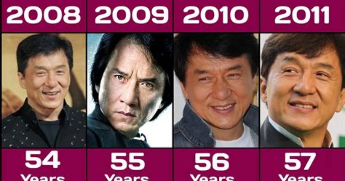 Exploring the Age of Jackie Chan's Wife