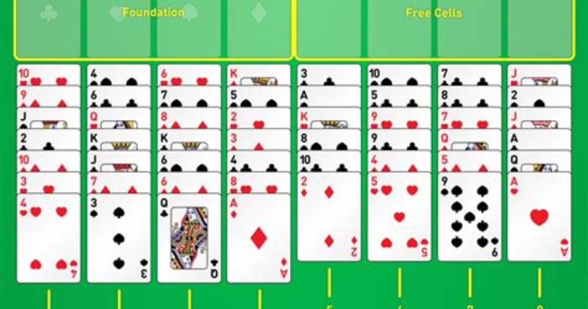 Exploring the Allure of Free Cell Green Felt: a Game Changer for Card Lovers