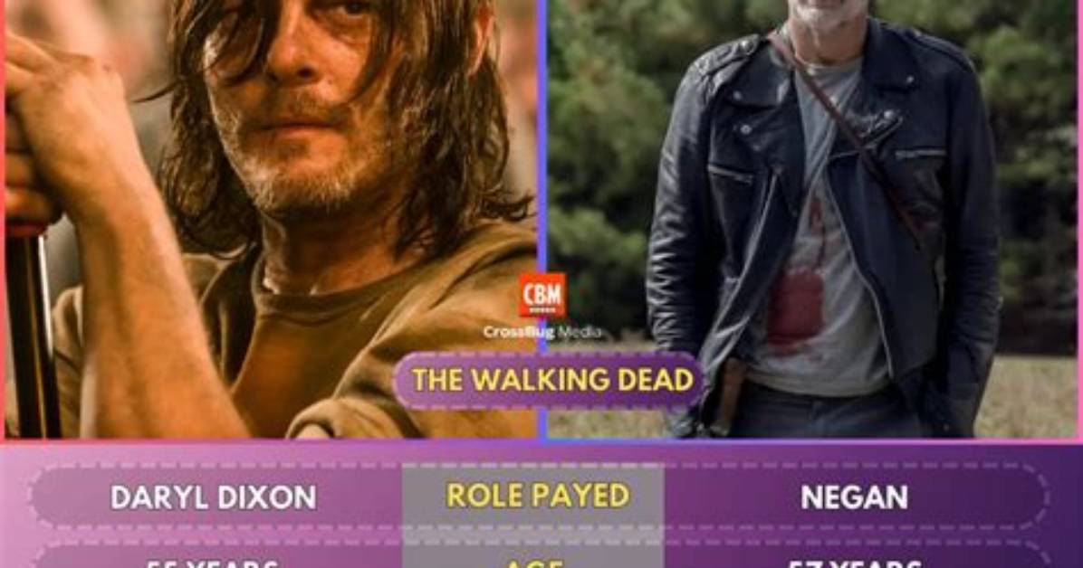 Exploring the Bond Between Norman Reedus and His Son
