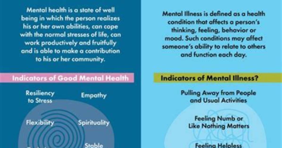 Exploring the Depths of Keanu Reeves' Mental Health Journey