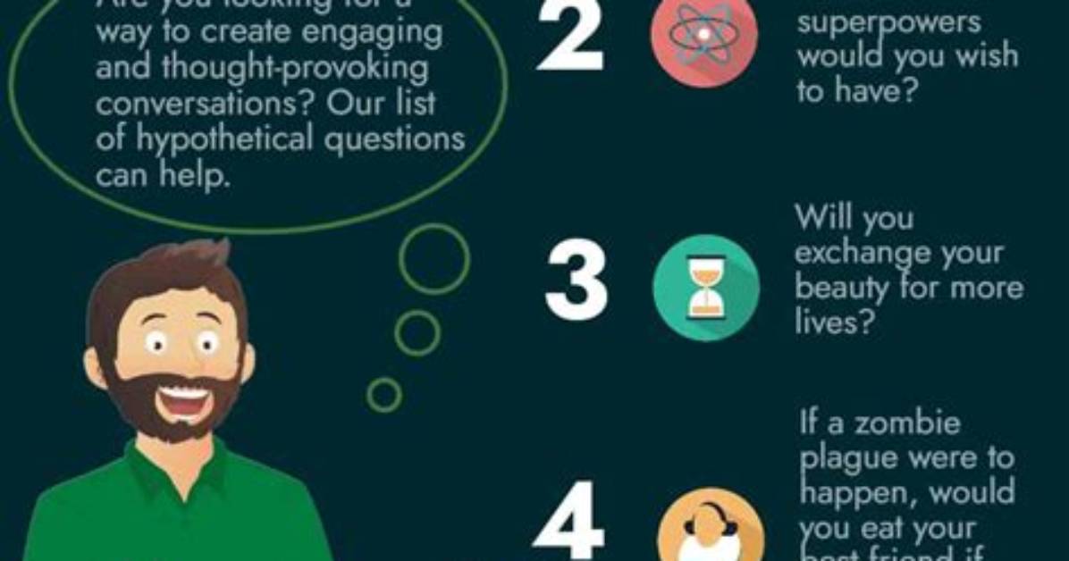 Exploring the Depths of Weird Hypothetical Questions