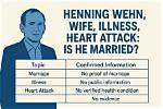 Exploring the Enigma: the Henning Wehn Family