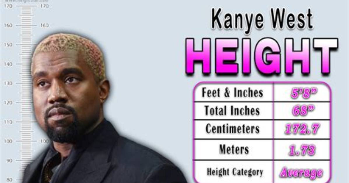 Exploring the Height of Kanye West and Its Cultural Impact