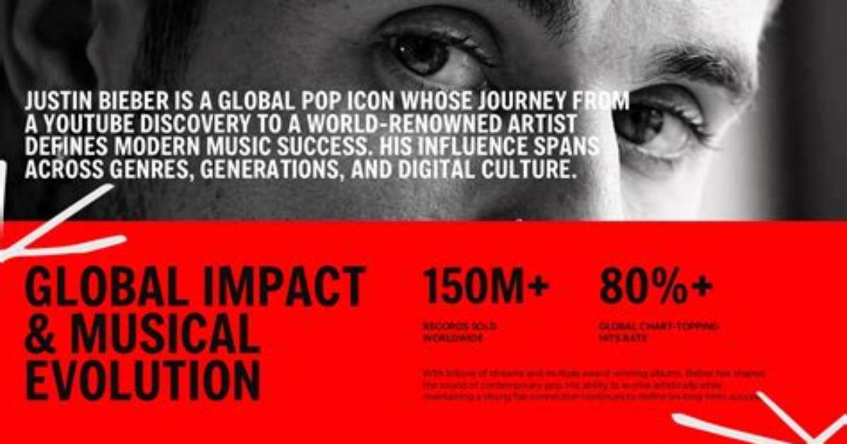 Exploring the Impact of "Dis Justin Bieber Die"