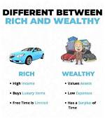 Exploring the Wealth of John Rich: How Much Is He Worth?