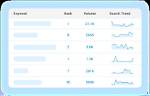 Free Keyword Ranking Checker: Track Your Search Visibility